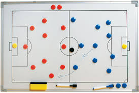 Soccer Tactic Board