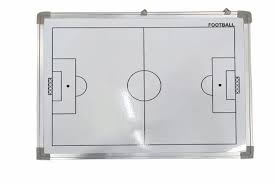 Soccer Tactic Board